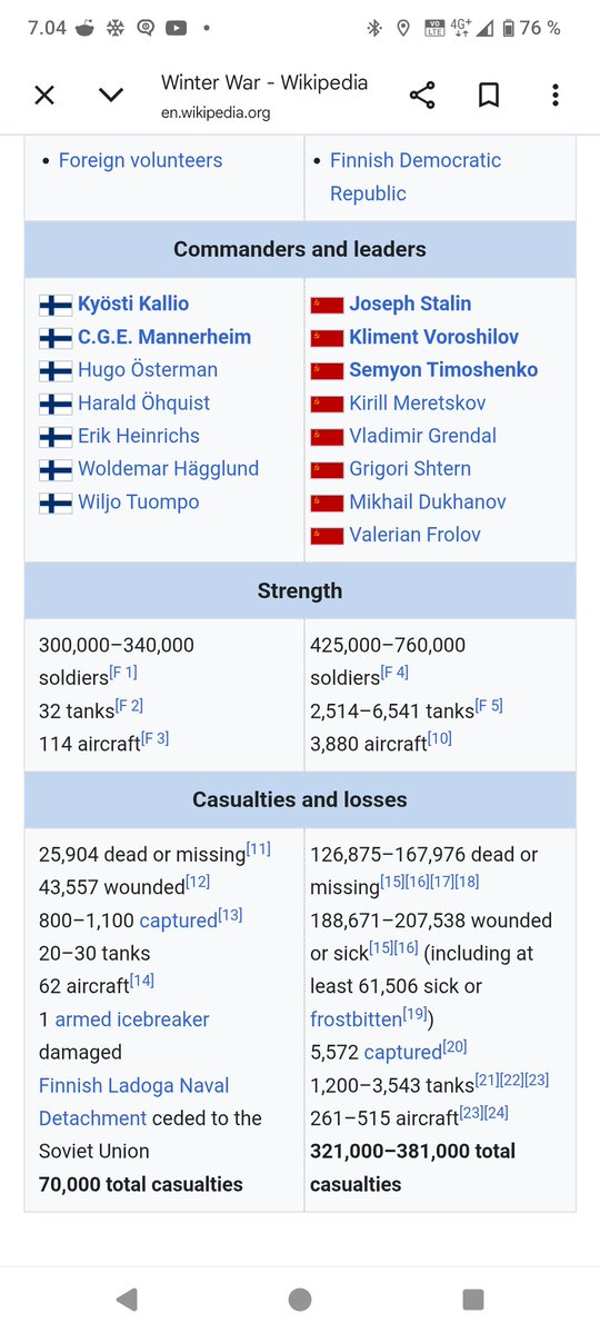 Kiina_Rs 🇫🇮 tweet media