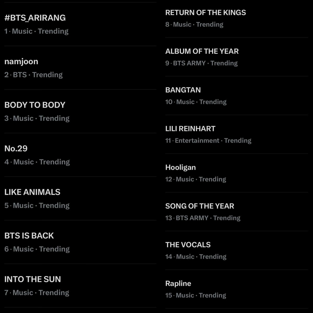 GLAD WE ARE NOT OVERREACTING