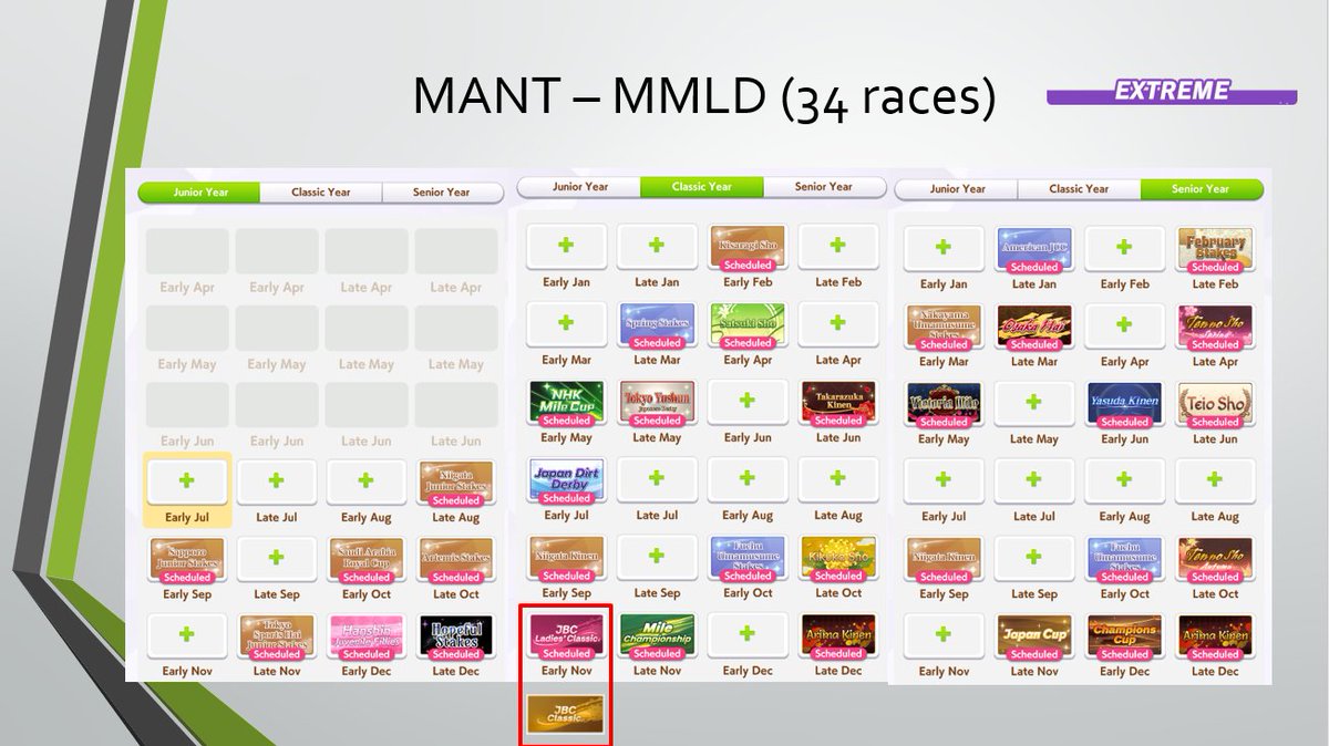 Kris Umasimp 【Umamusume 101 📌】 tweet media
