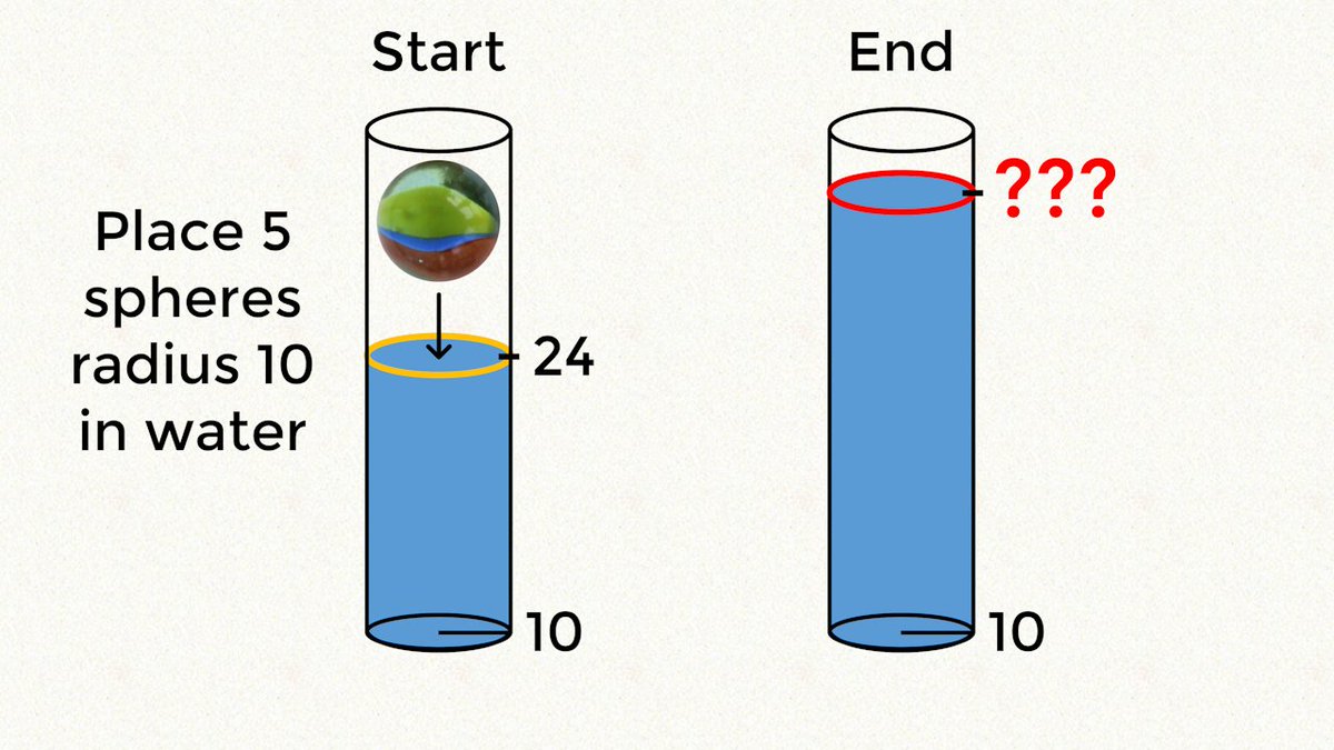 Kiyan Abhinaya Azkalif tweet media