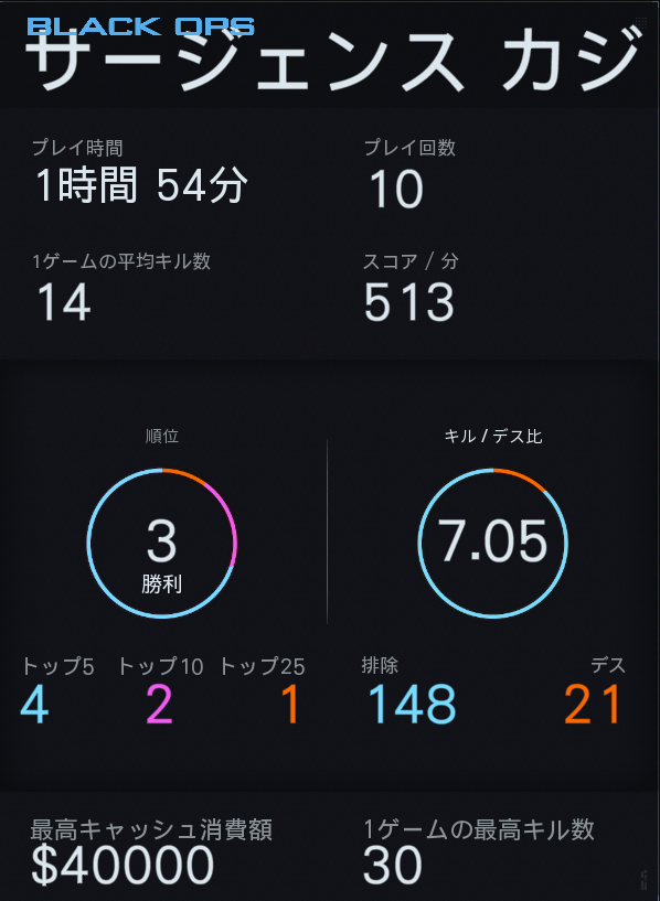 みっちー tweet media