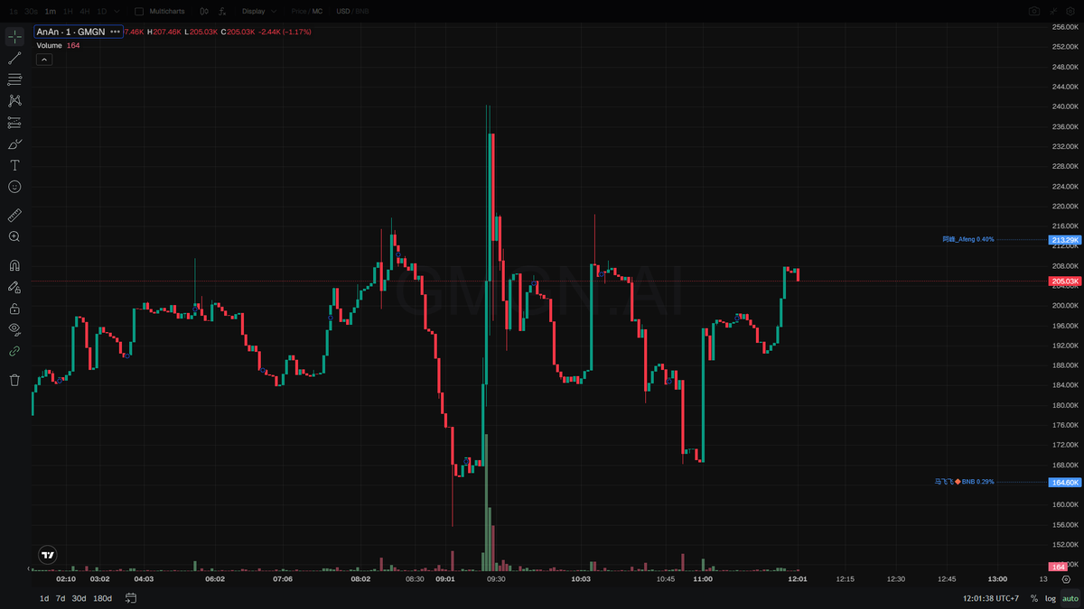 trey jacket 💎 tweet media