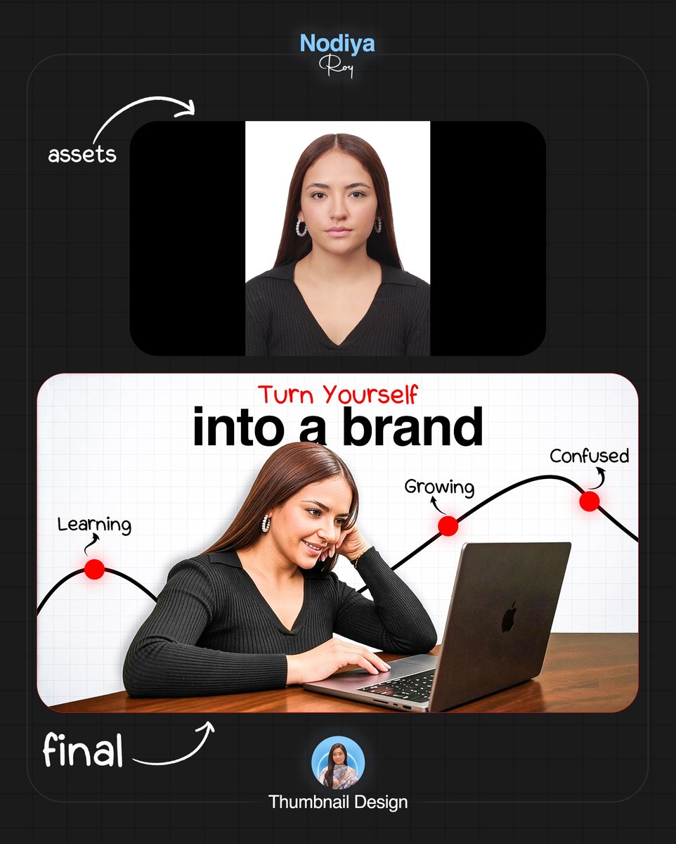 Nodiya | Thumbnail Designer tweet media
