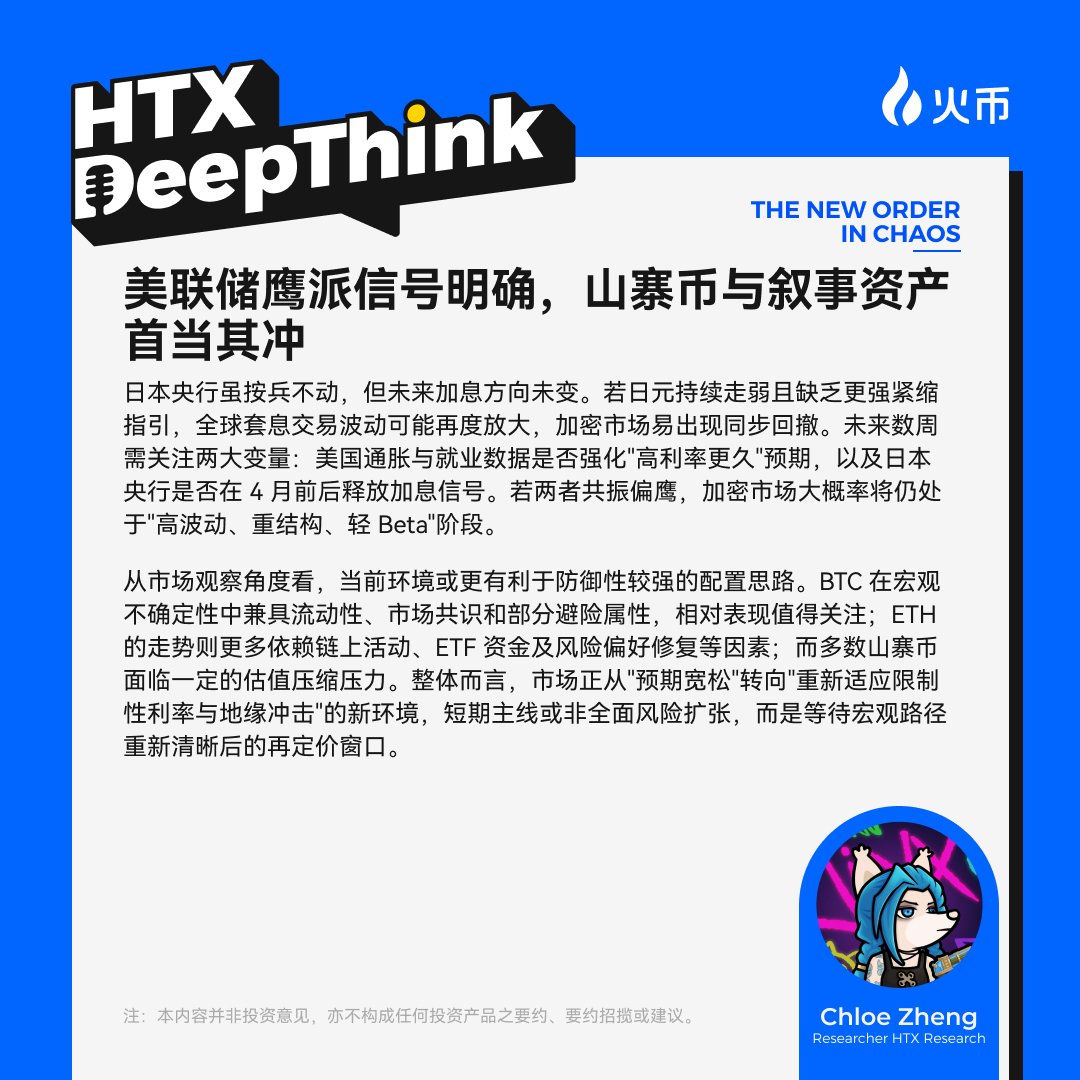 HTX Research tweet media