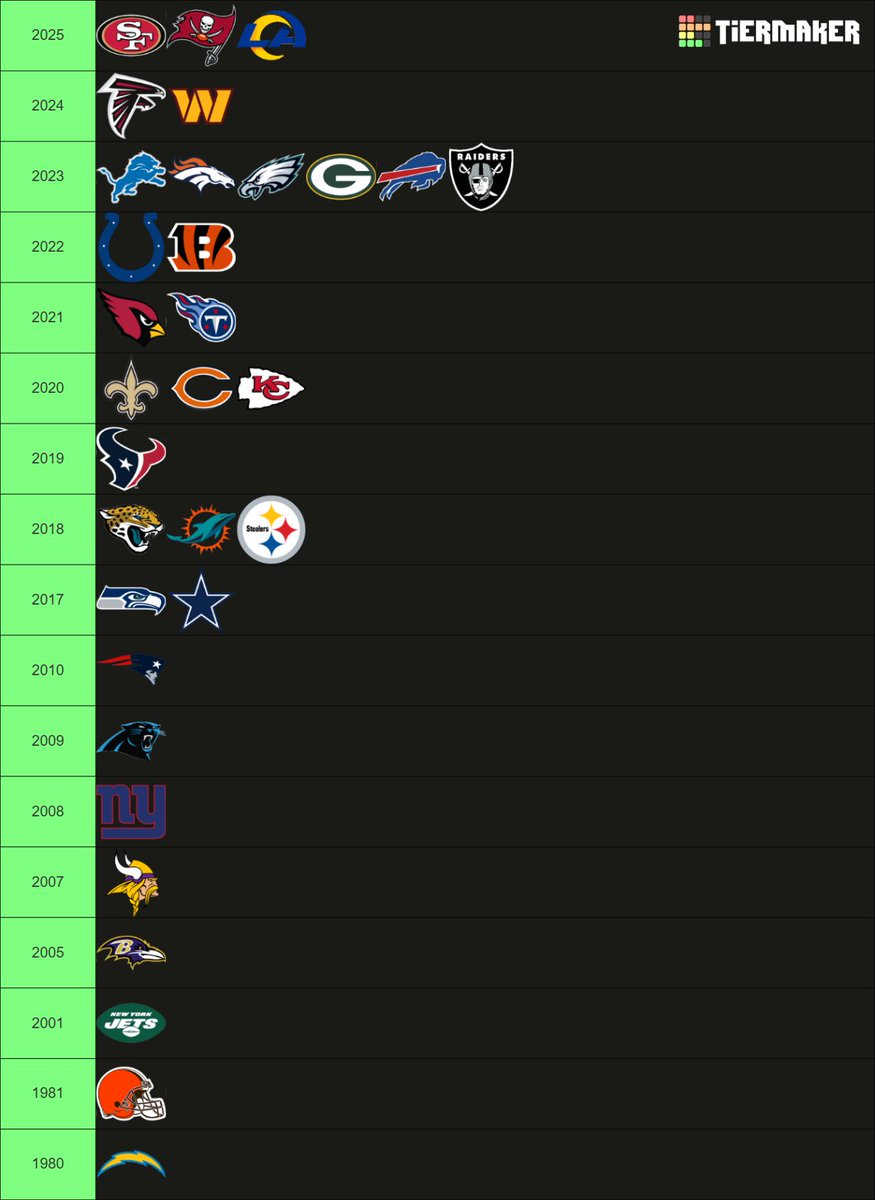 Dov Kleiman tweet media