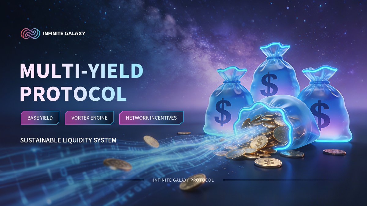 Galaxy_Protoco's tweet image. 🚀 DeFi needs more than liquidity.
It needs structure.

Infinite Galaxy builds a multi-yield protocol:

🔹 Base Yield Module
🌪 Vortex Holding Incentive
🌐 Network Incentive Layer

Three mechanisms.
One sustainable liquidity system.

#InfiniteGalaxy #DeFi #AI