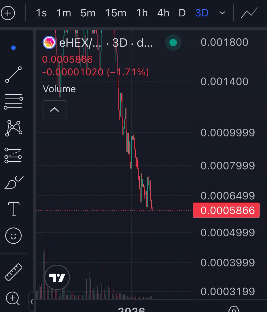 Pulseidon tweet media