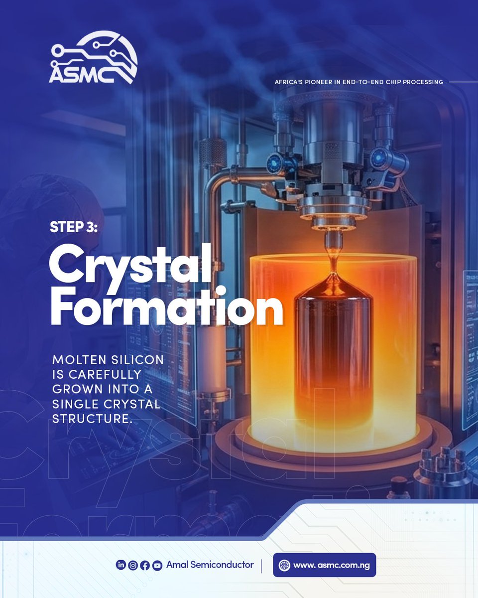 AmalSemicon's tweet image. Wafer Processing: Transforming raw materials into the canvas for digital innovation.

 Discover how ASMC is powering the future of semiconductor technology. 

#ASMC #waferprocessing #semiconductorinnovation #siliconwafers #madeinnigeria #techinafrica #africaninnovation