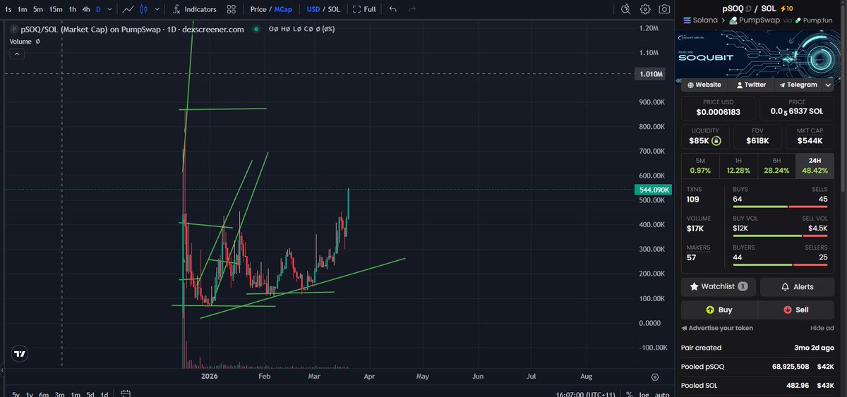 leonardo tweet media