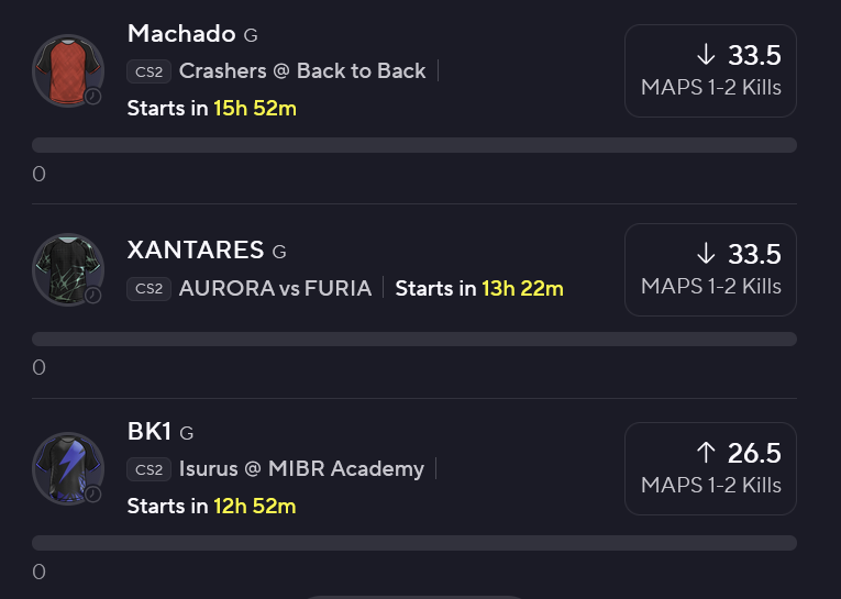 CS2 Bonus Picks 03/20/26

Machado U 33.5
XANTARES U 33.5⭐️
BK1 O 26.5

3 extra afternoon picks that weren't on the board when I posted earlier. Need these slips to cash 🤞💫🦶

#CS2 #CS2Picks #CSGO #CSGOGambling #POTD #PrizePicks #Underdog