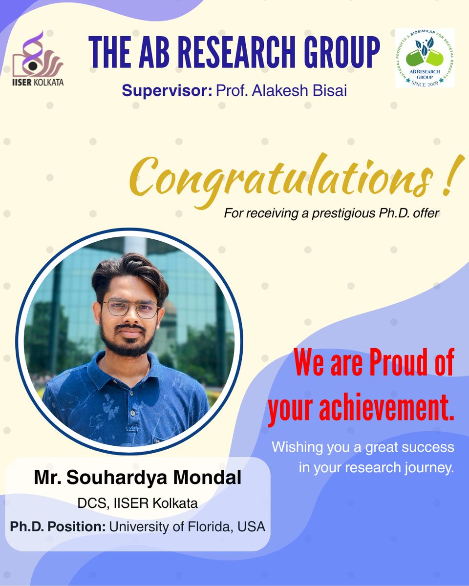 AB Research Group tweet media