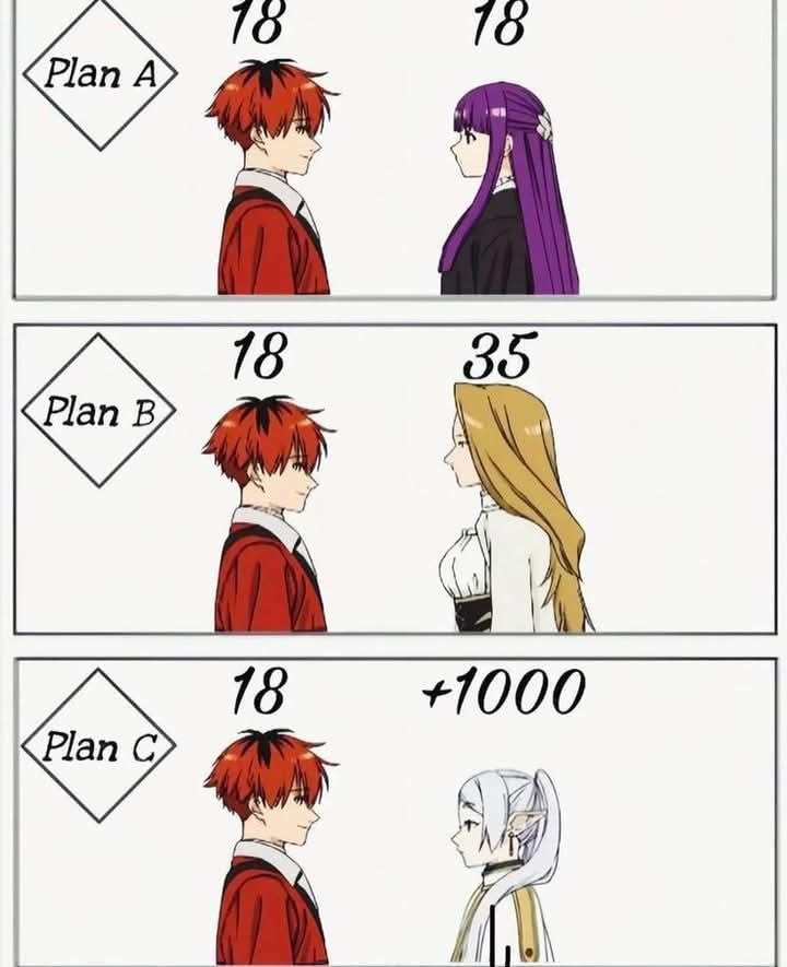 Romcom Anime tweet media