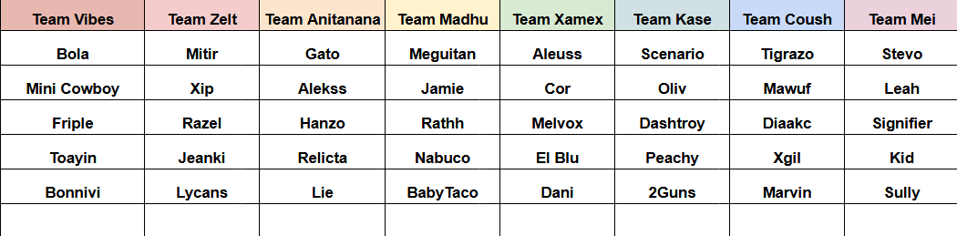 High Vibes ♠️​ tweet media