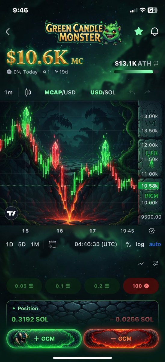 DUBX DON tweet media