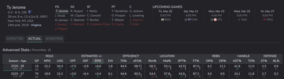 Eric Lindquist tweet media