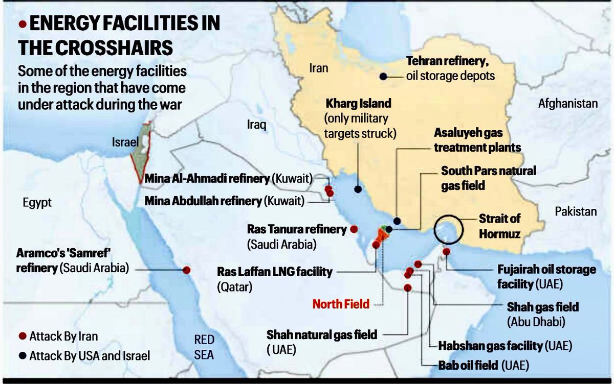 UPSC CSE WHY tweet media
