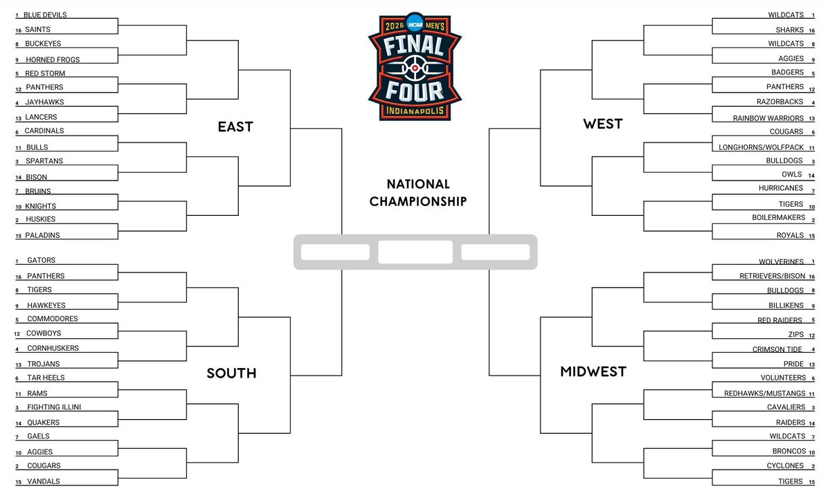 West Coast College Sports Guy tweet media