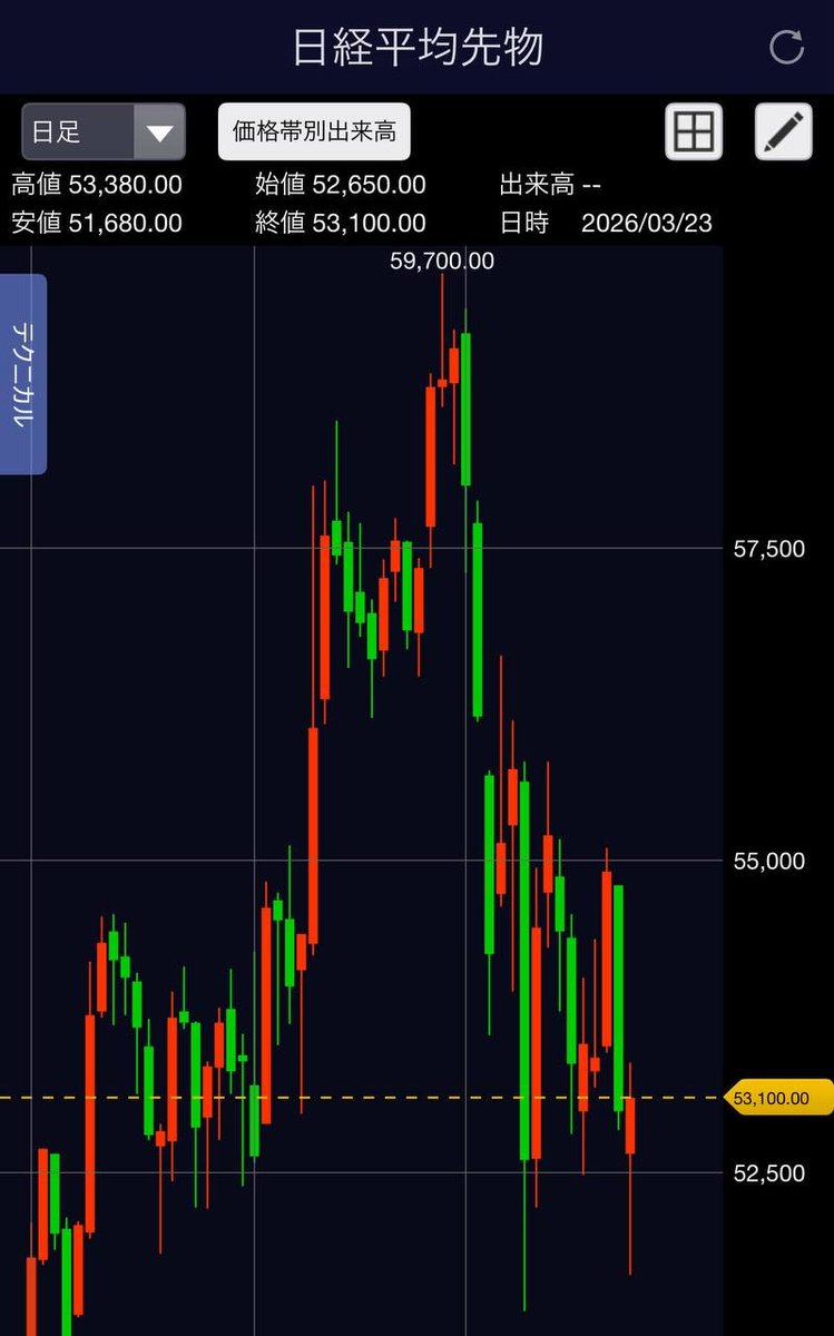 飛影(フェイ) tweet media