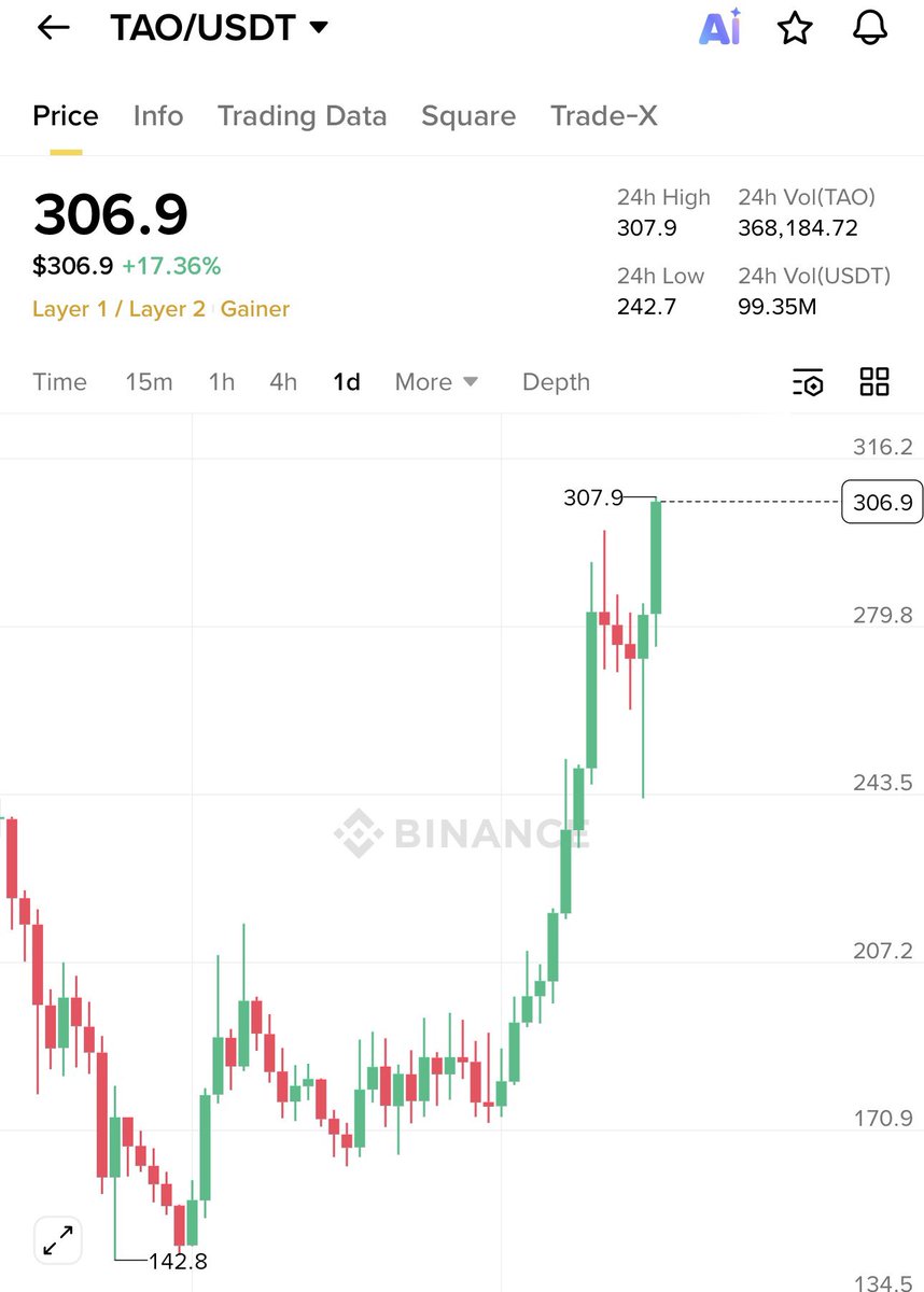 aTOm👽 tweet media