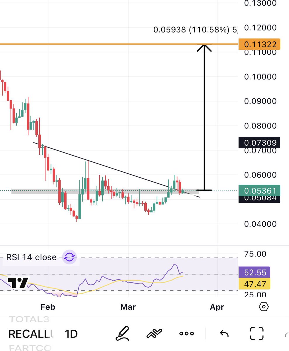 aTOm👽 tweet media