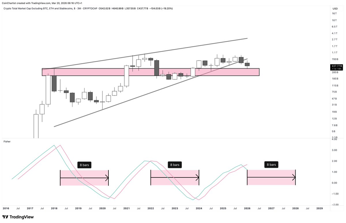 Tony Severino, CMT tweet media