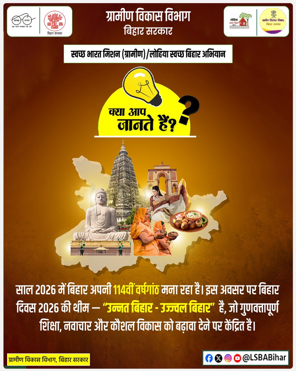 Lohiya Swachh Bihar Abhiyan tweet media