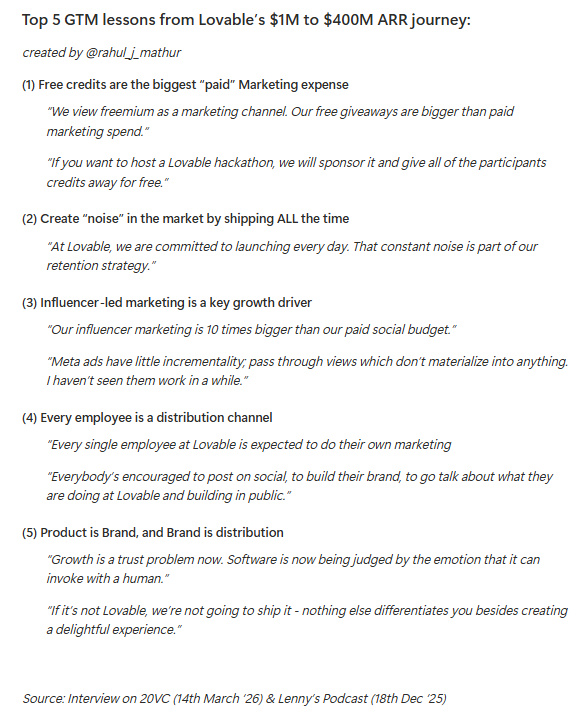 Rahul Mathur tweet media