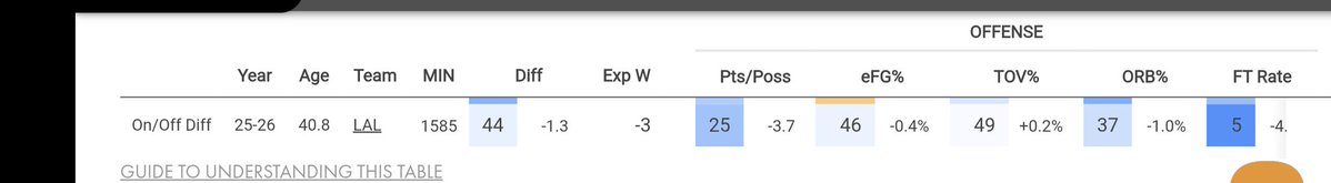 SpongeBobSharpPants tweet media