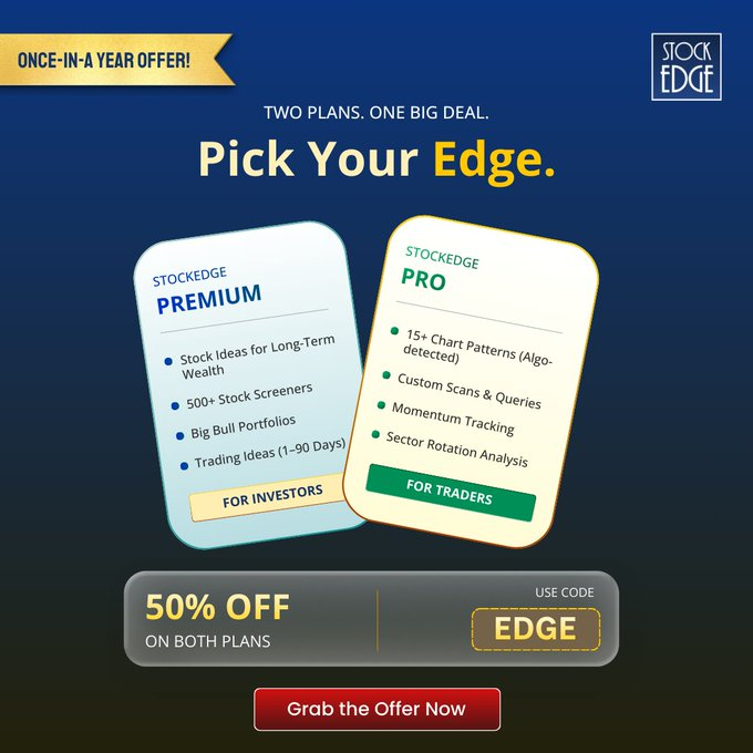 StocksZone's tweet photo. The most awaited - Once in a Year Offer- A Flat ��𝟬% 𝗗𝗶𝘀𝗰𝗼𝘂𝗻𝘁 𝗢𝗳𝗳𝗲𝗿 is now  𝗟𝗜𝗩𝗘 on StockEdge.

Stockedge Premium:https://t.co/uTkXmfSnMO
Pro:https://t.co/4PoOpcJOCr
Club:https://t.co/DBo1CIaaLM
Code: EDGE=50% off

#nifty50 #sensex #hdfc #icici #sbi #stockmarket https://t.co/xCerBLk5p6