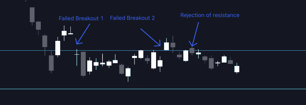 SC_Trader tweet media