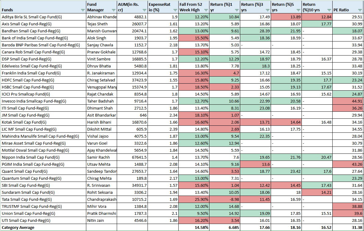 Viral Shah tweet media