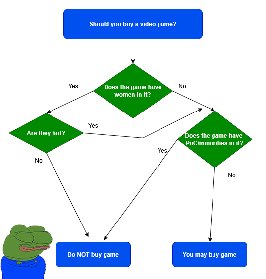 Sneedwick 🇺🇸 tweet media