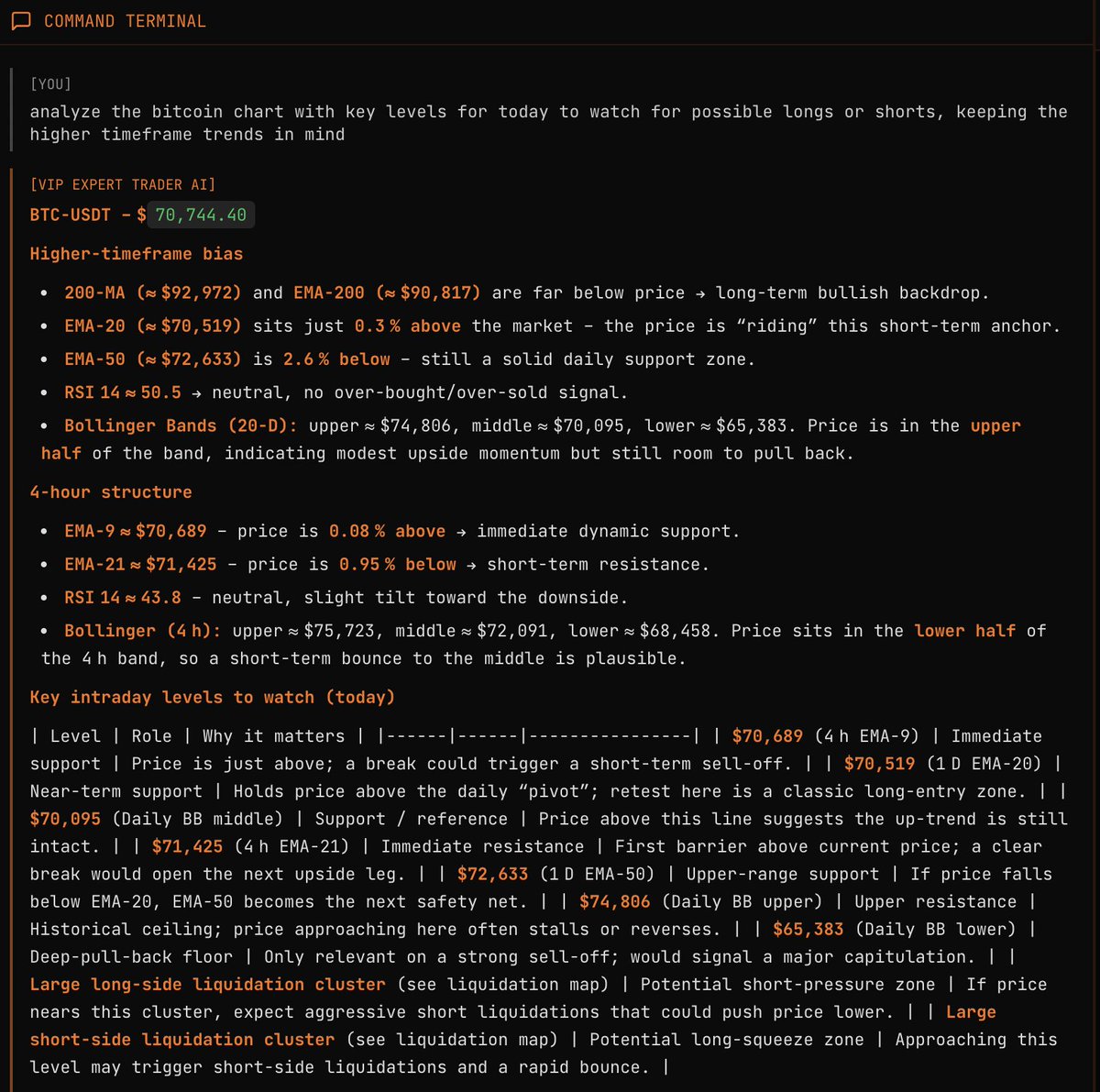 Central Command tweet media