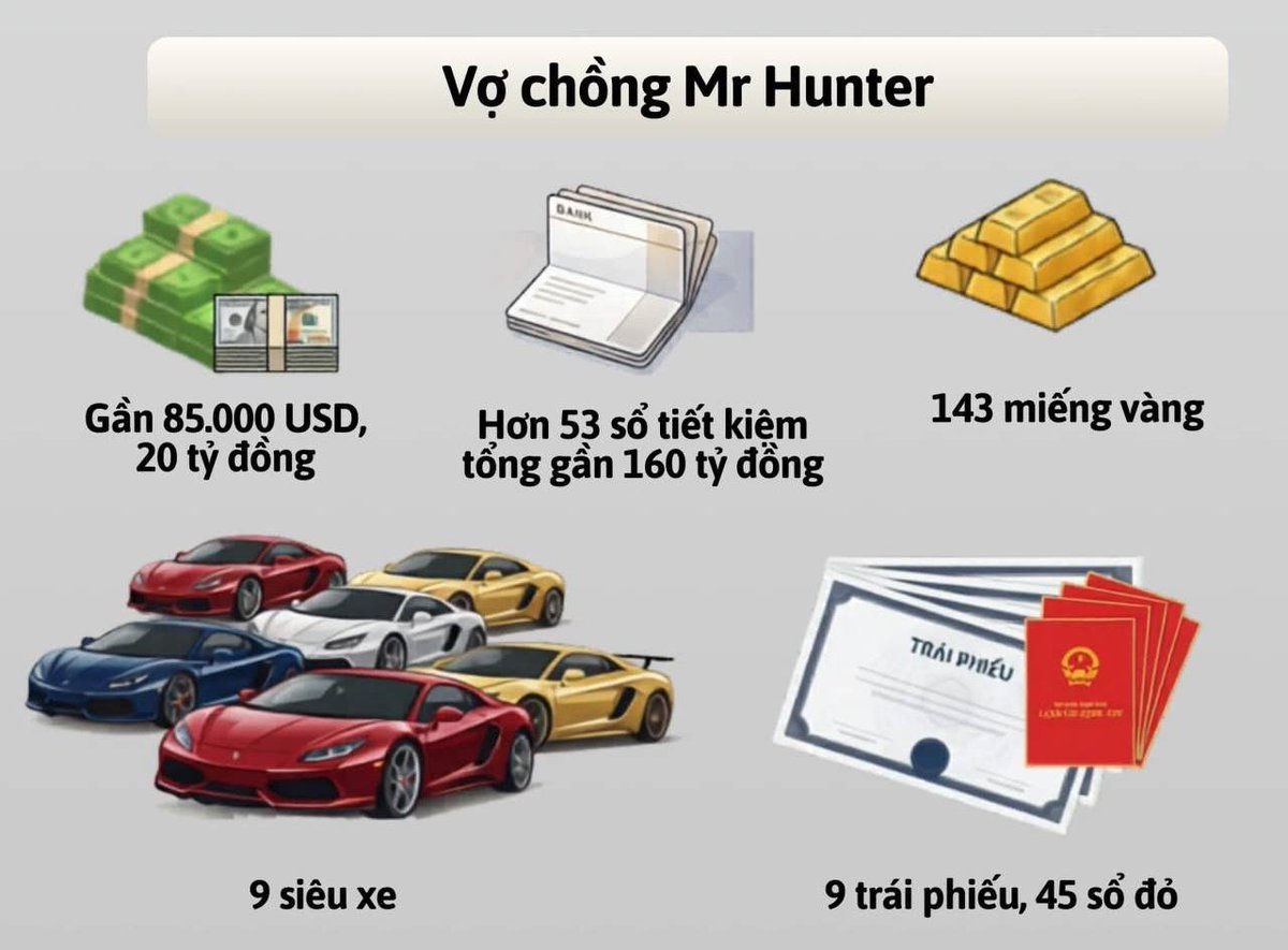 CS Community tweet media