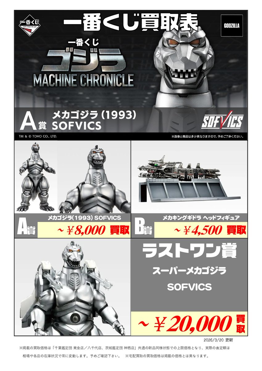 マキムリー様まとめ買い分 新作くじ 買取表更新📣3/20付 ＼ アニプレックスくじ 劇場版 魔法少女