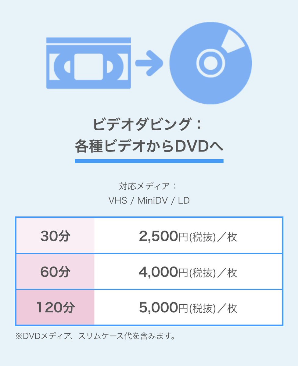 株式会社スタジオスピーク【公式】 tweet media