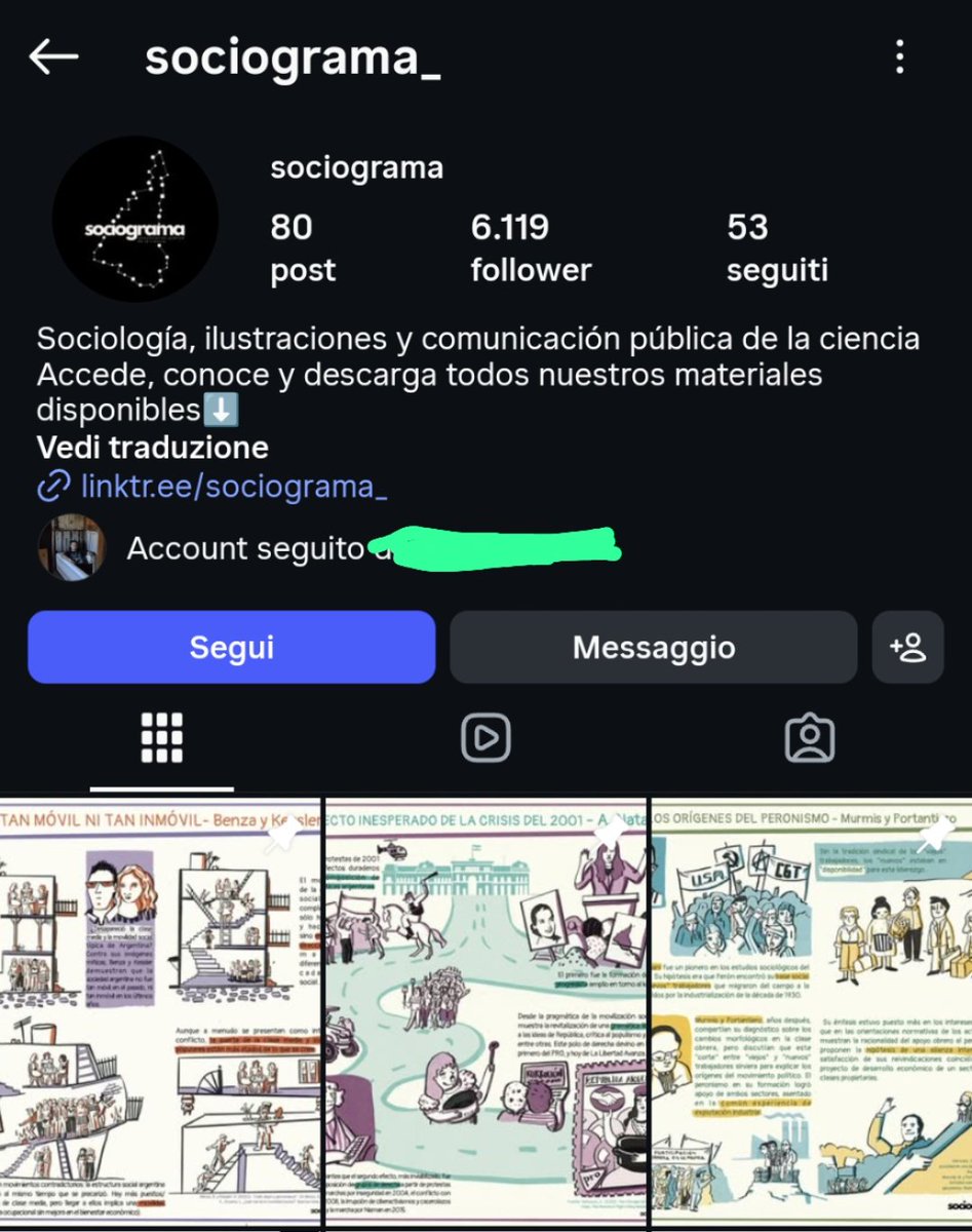Rabbithole de la noche: la cuenta de sociograma