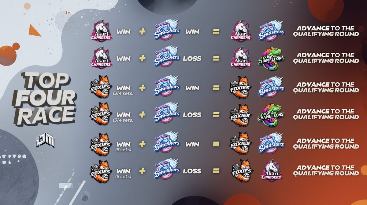 John Mark Garcia tweet media