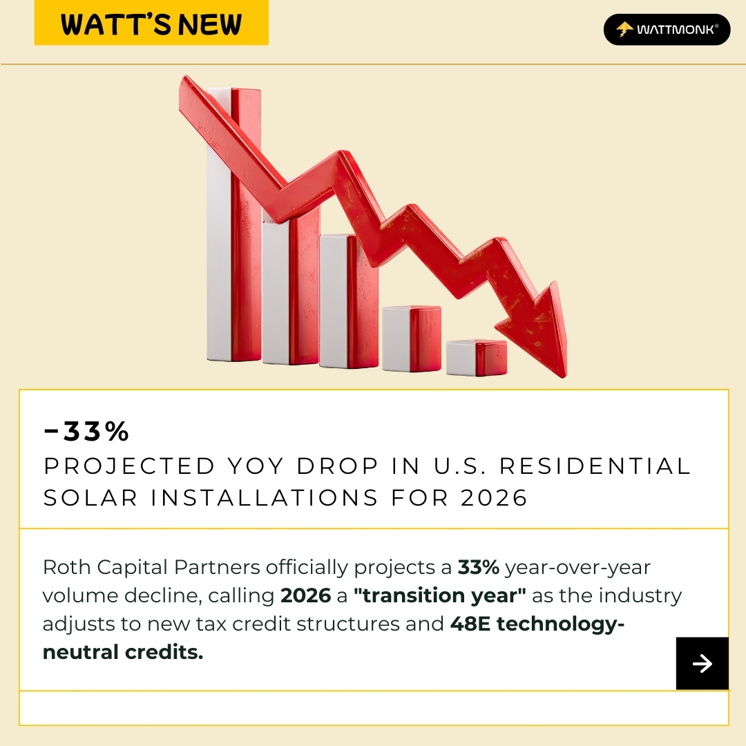 WattMonk Technologies tweet media