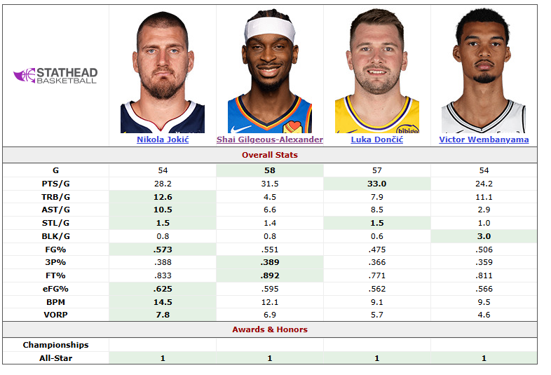 Paul Don't Lie tweet media