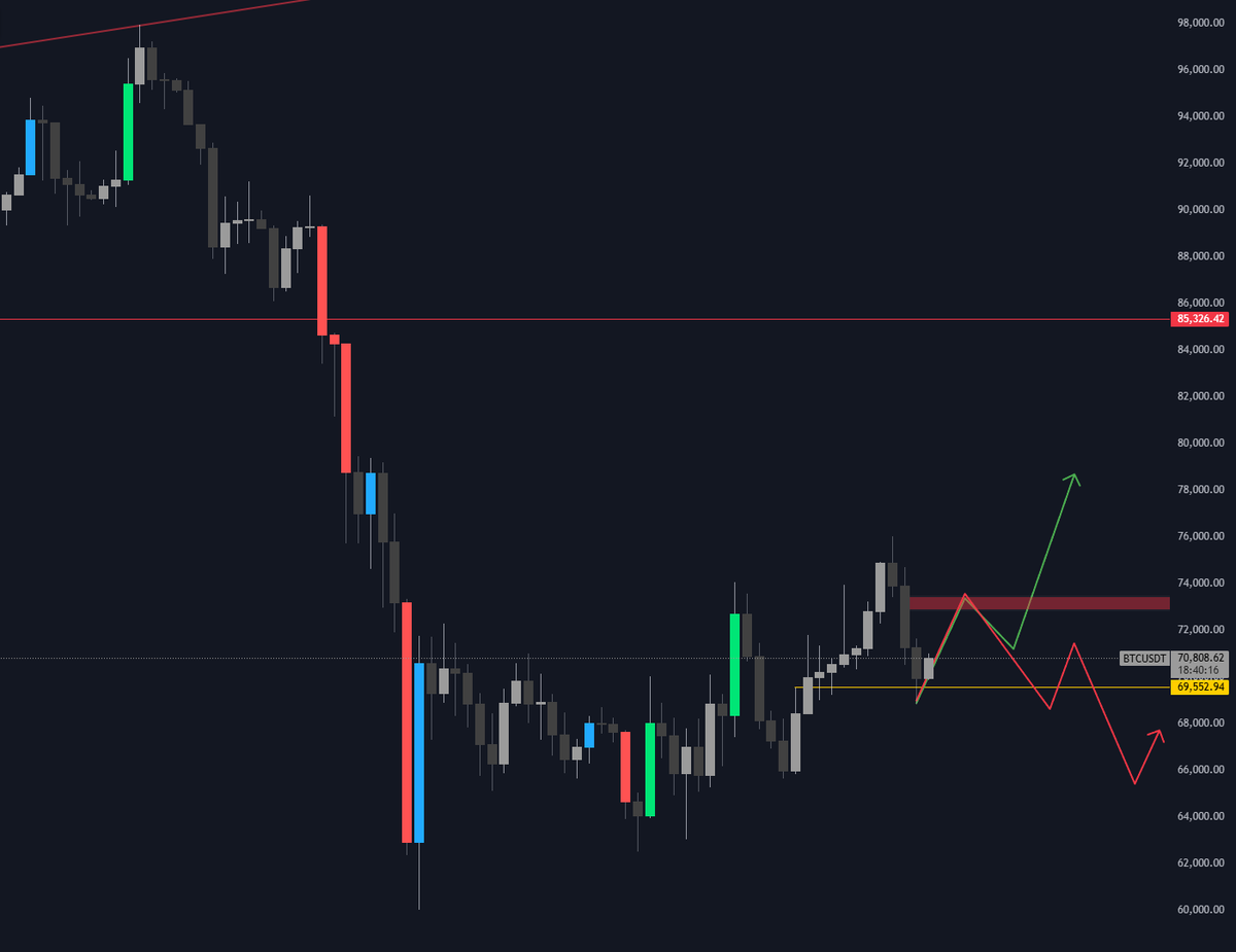 Professor Ruby tweet media