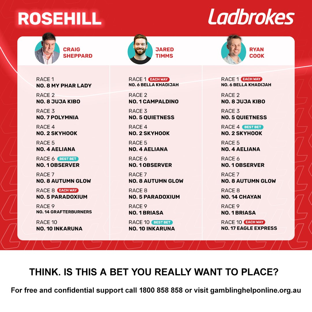 Ladbrokes Australia tweet media
