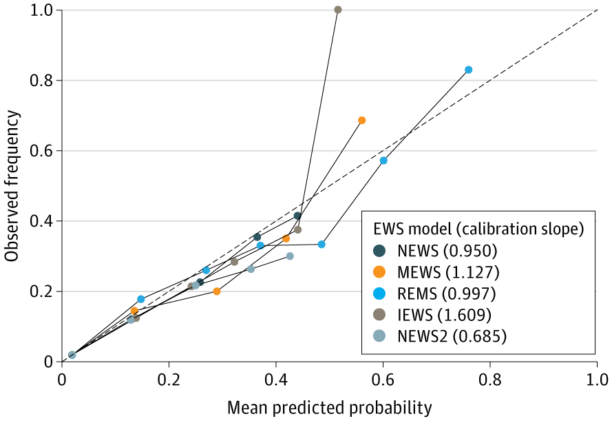 JAMA Network Open tweet media