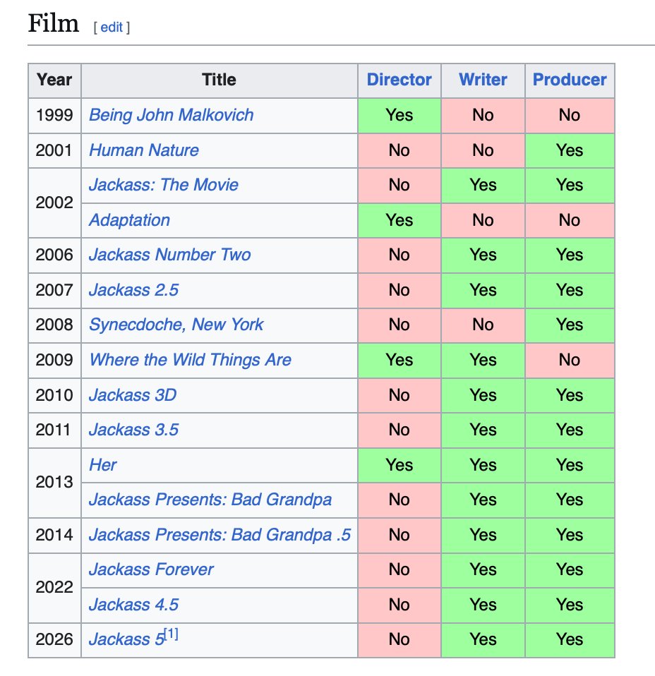 pukelidstaxivomitry tweet media