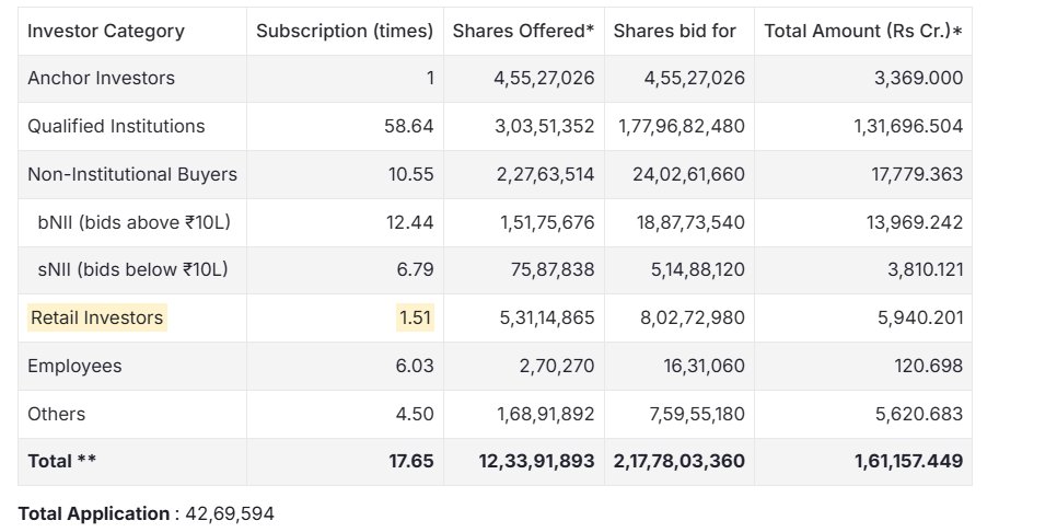 Investment_ Mantra tweet media