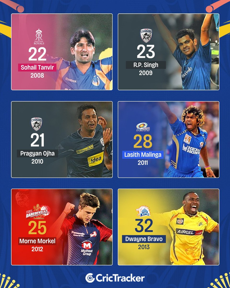 CricTracker tweet media