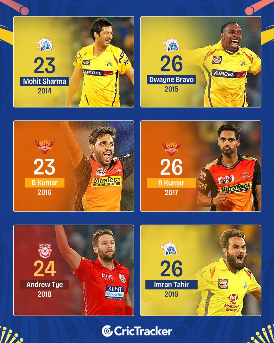 CricTracker tweet media