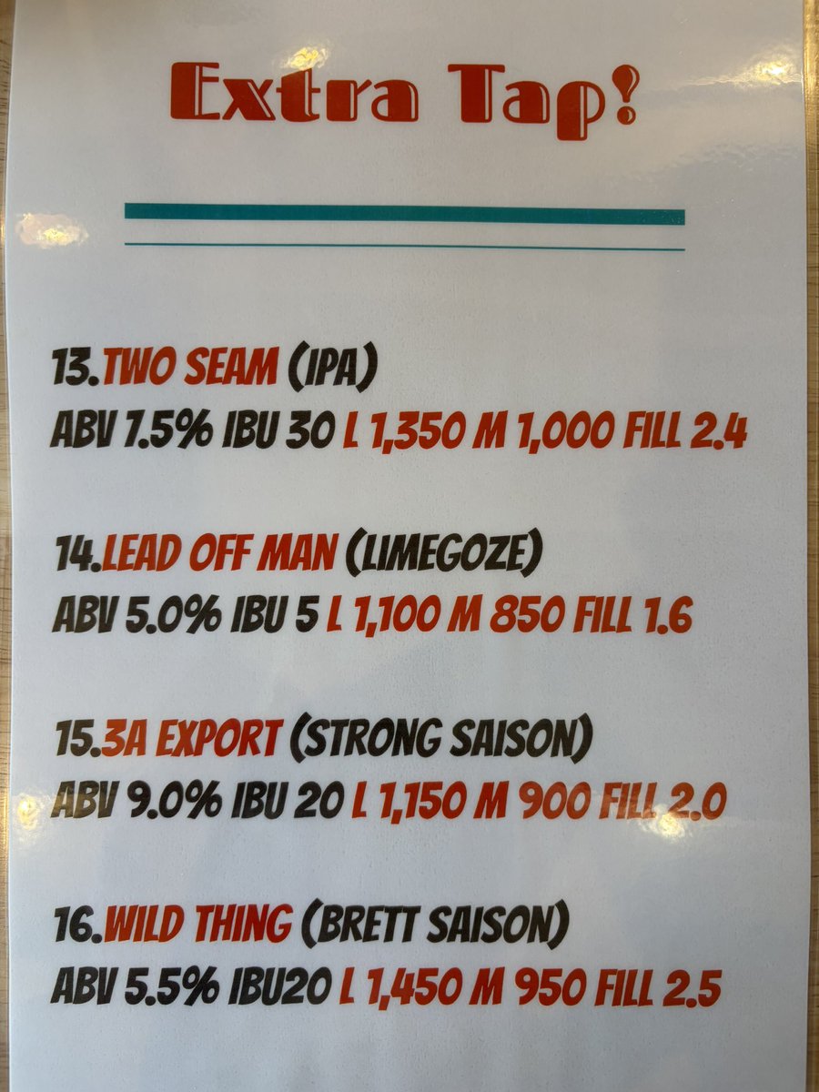 BEER CELLAR TOKYO tweet media