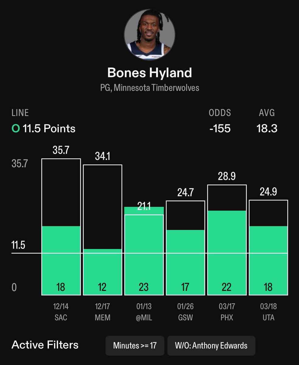 PPV 💰 tweet media