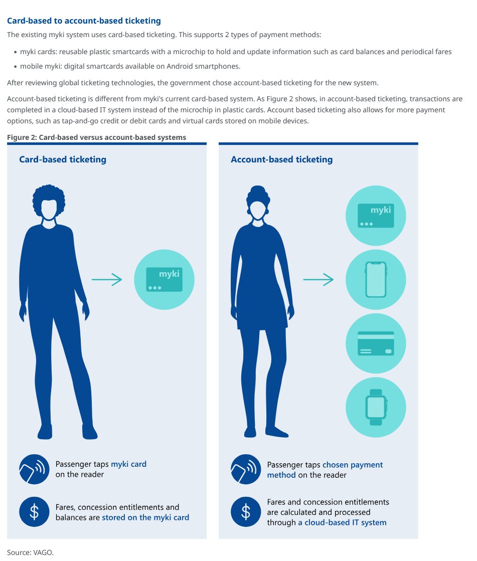 Scratch. tweet media